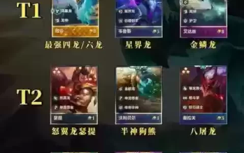 巨龙之巢阵容大全搭配，lol巨龙之巢怎么样