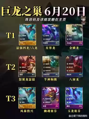 巨龙之巢阵容大全搭配，lol巨龙之巢怎么样插图