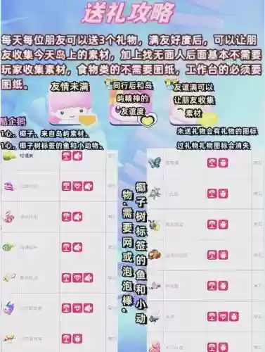 冒险岛梦工场攻略，冒险岛梦工场攻略大全插图