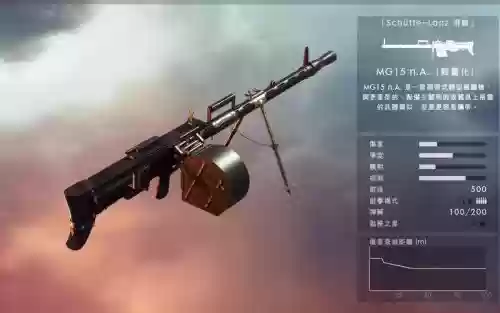战地1飞机武器解锁，战地1飞机机枪插图1