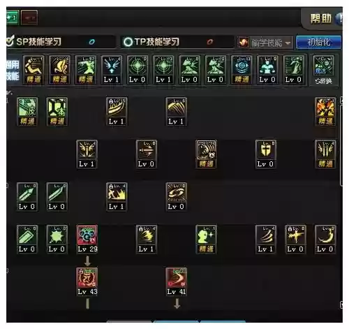 dnf天帝技能图标封装补丁，dnf天帝各个技能等级插图1