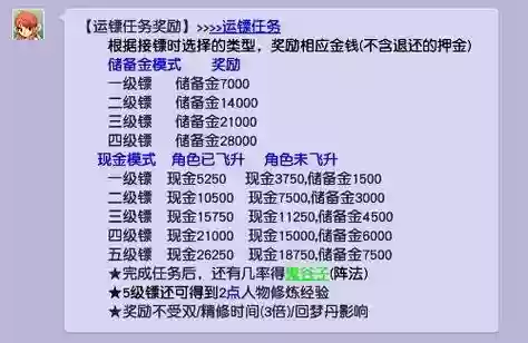 梦幻西游2出师修没满9，梦幻西游出师前点修返多少储备金插图1