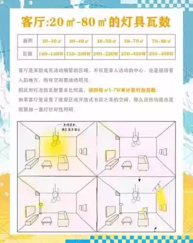安灯泡阵容搭配，安灯泡是什么意思插图
