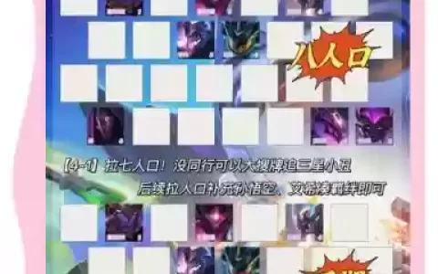 小丑云顶阵容怎么搭配，云顶之弈小丑6暗星阵容怎么搭配