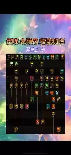dnf召唤师80带什么技能，dnf86版本召唤师加点插图1