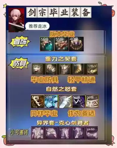 鬼剑武器奥义是谁的技能，鬼剑武器奥义是谁的技能啊插图1