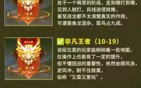 王者荣耀天梯阵容搭配攻略，王者天梯段位图是什么