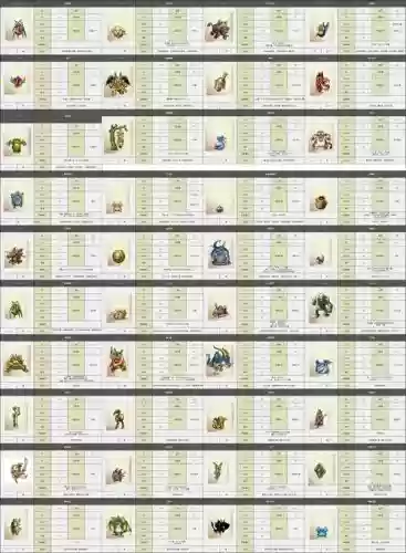 勇者斗恶龙7装备搭配，勇者斗恶龙7装备搭配大全插图1