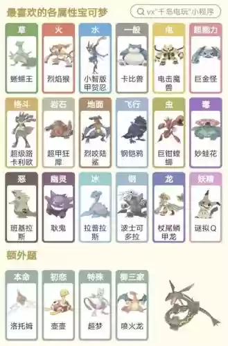 小说神奇宝贝最强阵容搭配，小说神奇宝贝最强阵容搭配推荐插图