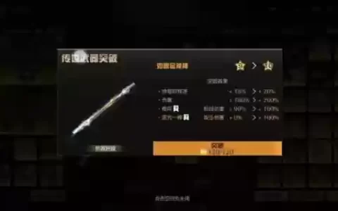 荒野行动武器要买嘛，荒野行动武器升级