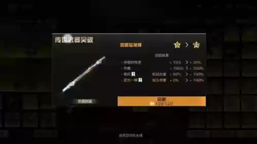 荒野行动武器要买嘛，荒野行动武器升级插图