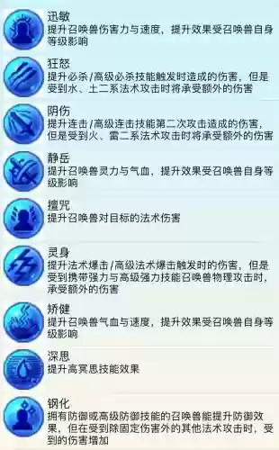 梦幻西游内丹1层和5层，梦幻西游内丹1层到5层要消耗多少颗插图