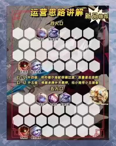 双城刺客阵容搭配攻略，双城之战阵容推荐插图1