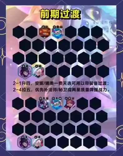 法师中单阵容搭配，中单法师思路插图1