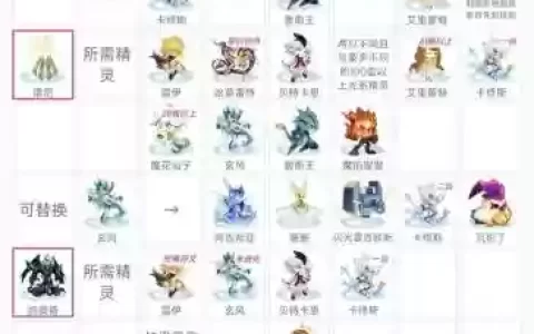 赛尔号精灵攻略，赛尔号精灵攻略图