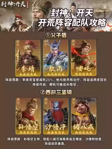 封神召唤阵容搭配，封神召唤阵容搭配攻略插图