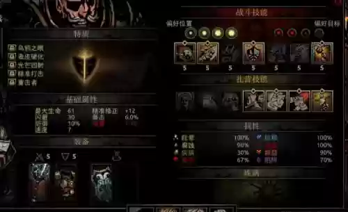 暗黑地牢常用阵容搭配,暗黑地牢搭配攻略插图 暗黑地牢常用阵容搭配,暗黑地牢搭配攻略插图