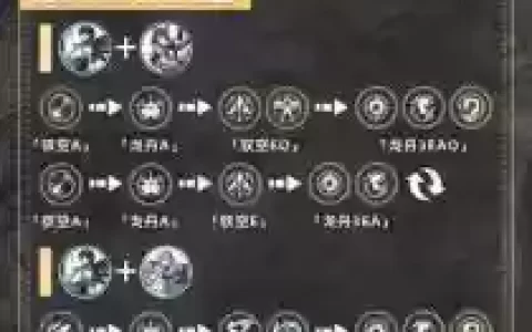虚荣技能摆放位置，虚荣 装备