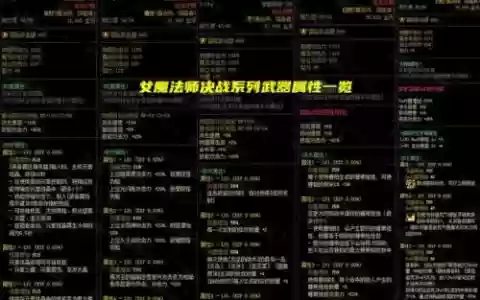 武器属性影响技能，dnf武器属性和技能属性冲突