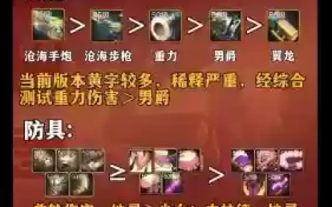 带1到30级技能的装备，武器技能349到350