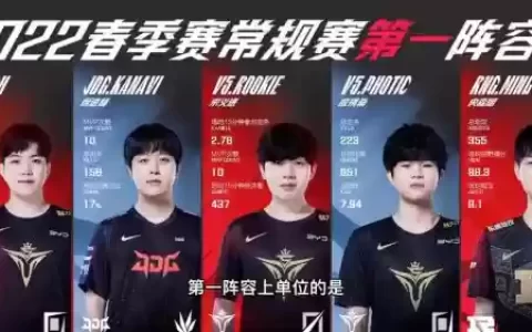 lol春季赛阵容搭配，联盟春季赛