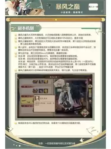 秘闻大天狗10层攻略，秘闻副本大天狗插图