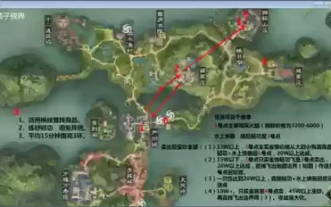 楚留香钱庄攻略，楚留香手游铜钱怎么获得