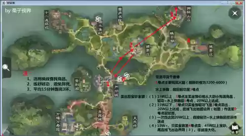 楚留香钱庄攻略，楚留香手游铜钱怎么获得插图