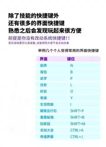剑网三F技能自行设置，剑网三如何设置f键技能插图