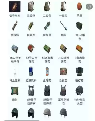刺激战场上所有的武器，刺激战场里的武器插图