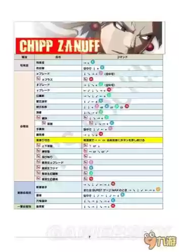 罪恶装备如何2p，罪恶装备如何解锁人物插图