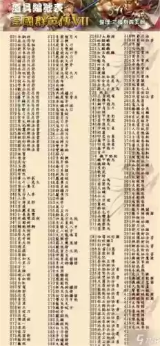 三国群英传7原味版4.0攻略，三国群英传7原味90插图