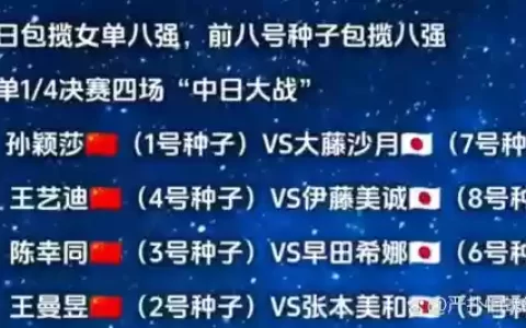 日本战争最强阵容搭配，日本十大战役