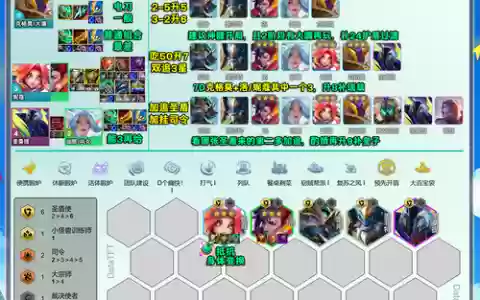 云顶变异大嘴阵容搭配，新版本云顶大嘴出装