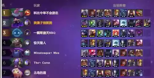 云顶之弈s3上分阵容搭配，云顶之弈s3s级阵容插图