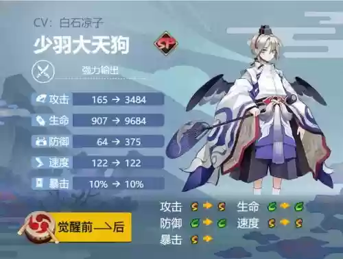 秘闻大天狗10层攻略，秘闻大天狗无限复活插图1