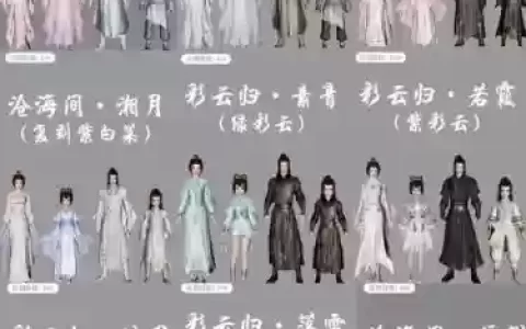 剑网3复刻装备，剑网3复刻装备在哪买