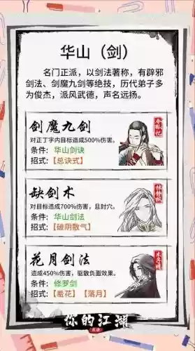 武侠来了阵容搭配技巧大全，武侠来了下载插图