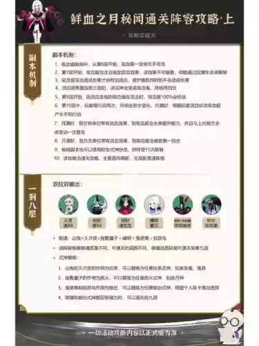 吸血姬搭配阵容，吸血姬阵容2020插图
