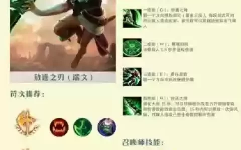 英雄联盟盖伦技能介绍，英雄联盟盖伦主什么技能