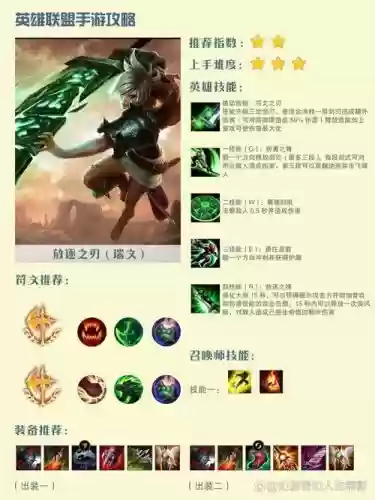 英雄联盟盖伦技能介绍，英雄联盟盖伦主什么技能插图