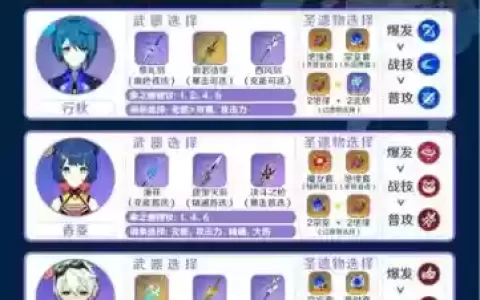 源神阵容搭配，源神阵容推荐