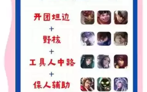 王者荣耀阵容最佳搭配思路，王者荣耀阵容搭配攻略