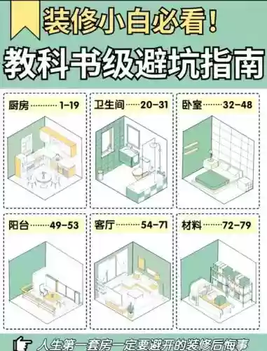 100个房间上60攻略，100个房间2017攻略插图