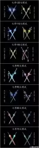仙侠世界橙武器，仙侠世界神器攻略插图
