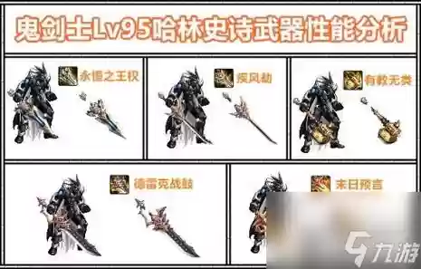dnf武器三一，2021年dnf武器上13技巧插图1