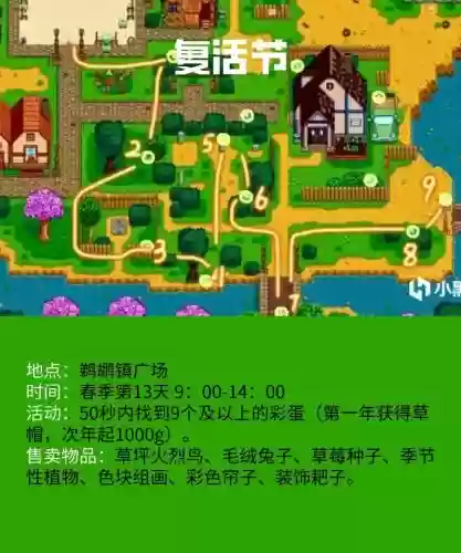 星露谷物语镇长攻略，星露谷物语镇长活动路线插图