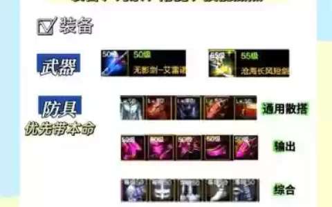 90暗帝时装技能选择，暗帝95版本最强套装