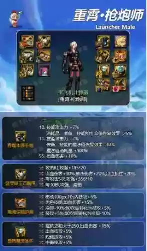 dnf怎么立即解除装备锁，dnf咋解锁装备插图