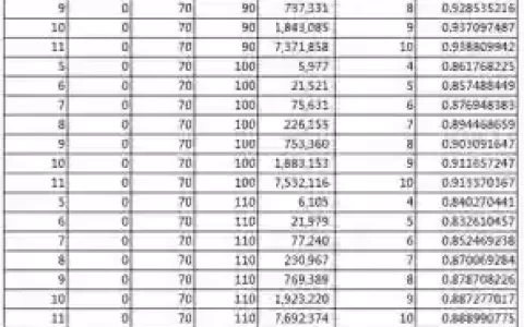 问道手游武器可以升几级，问道手游武器能升多少级